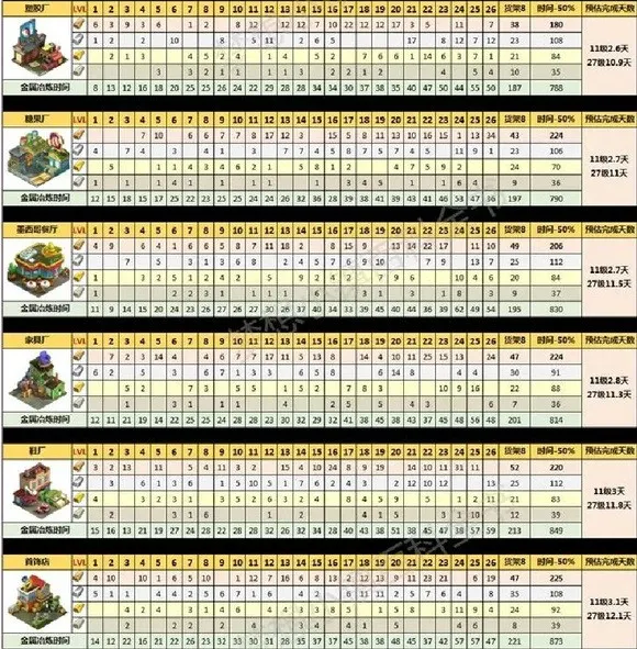 梦想城镇安卓版手机版 梦想城镇安卓版手机版