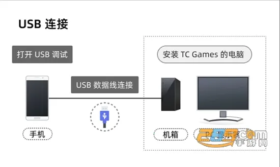 TCGames2025最新版本 TCGames2025最新版本