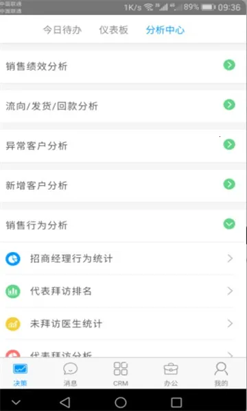 ������(ҽҩ�칫����)