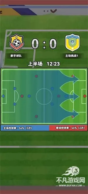 ��������(���������Ϸ)