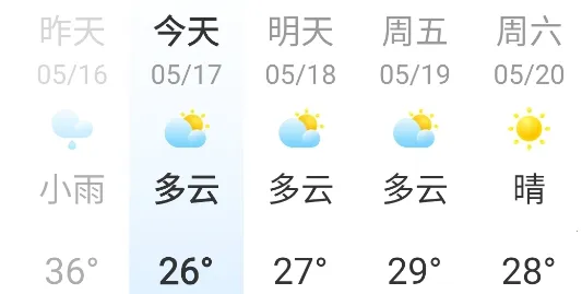 ��������(������Ϣ����)