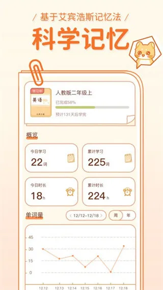 ��������(Ӣ��ѧϰ����)