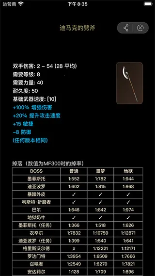 D2����(�����ƻ���2����)