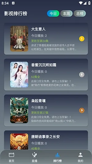 ONESӰ��(Ӱ�Ӳ�������)