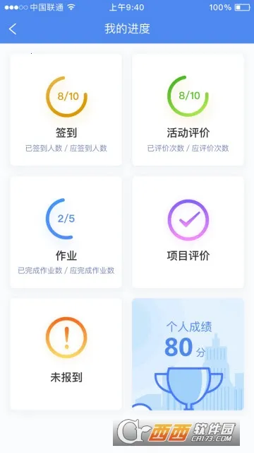 ��������ͨ