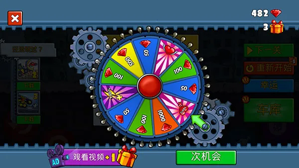 汽车吃汽车 汽车吃汽车