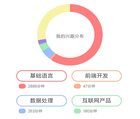 �������2026���°汾