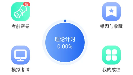 车旅生活 车旅生活