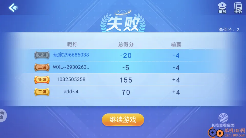 ͬ����ţʮ��