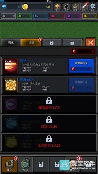 ��ֲ����