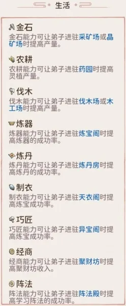 �ҵ�����