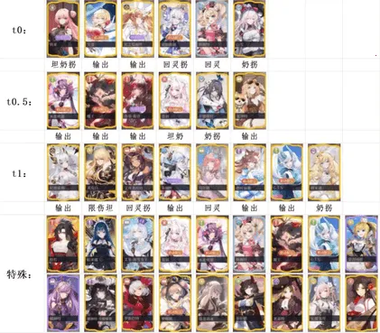 ���׺���