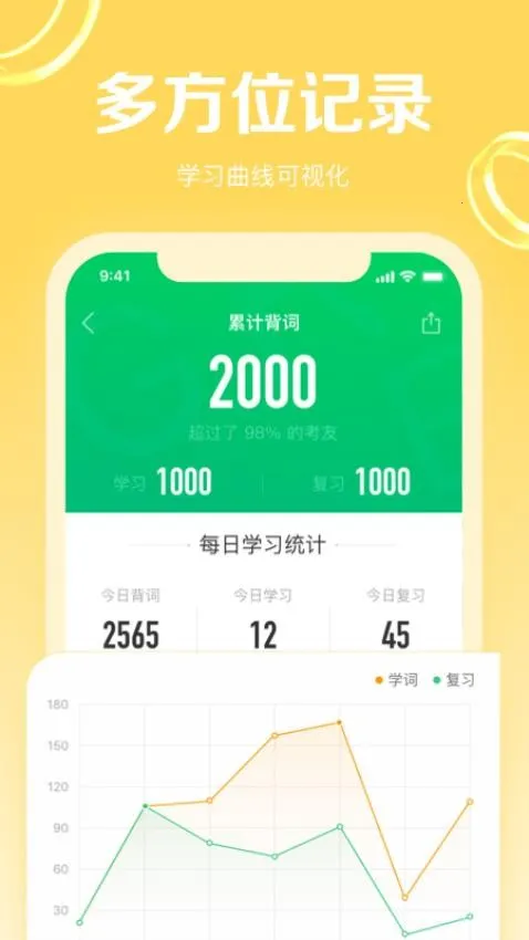 GRE3000��2026���°汾