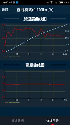 ���������ֻ���