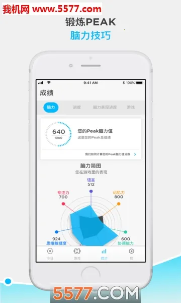 peak�ǿ����İ�