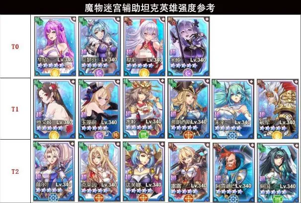 魔物迷宫(迷宫冒险游戏) 魔物迷宫(迷宫冒险游戏)