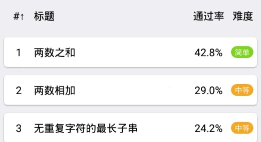 Leetcode���(���ѧϰ����)