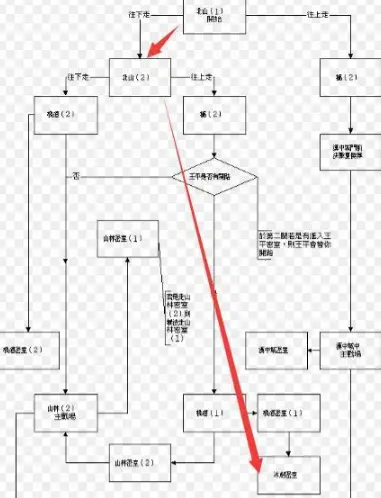 三国战纪:风云再起(三国题材游戏) 三国战纪:风云再起(三国题材游戏)