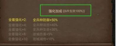 列王的纷争qq版(战争策略游戏) 列王的纷争qq版(战争策略游戏)