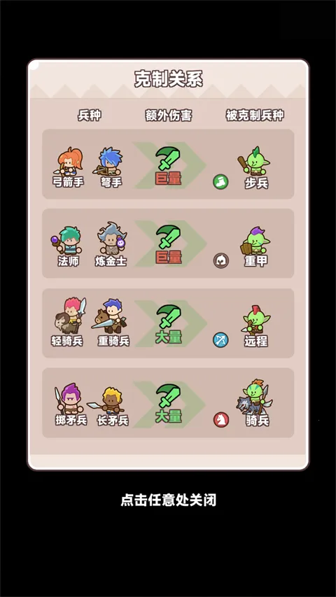 װ���ػ������ò˵�mod�˵����°�